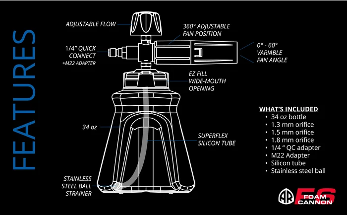 AR Blue Clean Pro F6 High Performance Foam Cannon
