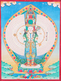 Avalokiteshvara Thangka for  spiritual teachings and traditions.