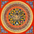 Manjushree Mandala Thangka with mantra circle and lotus design from Nepal