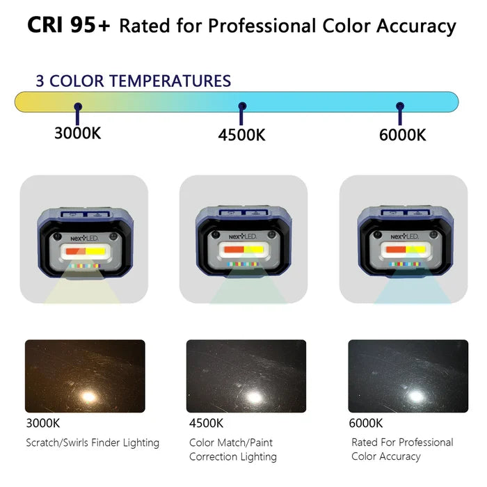 NextLED - Auto Paint/Detailing Headlamp