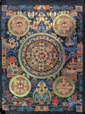 Old Thangka of Buddha Mandala - Lucky Thanka