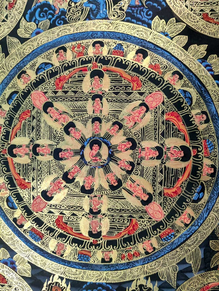 Old Thangka of Buddha Mandala - Lucky Thanka