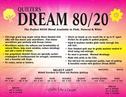 Quilter's Dream Blend White