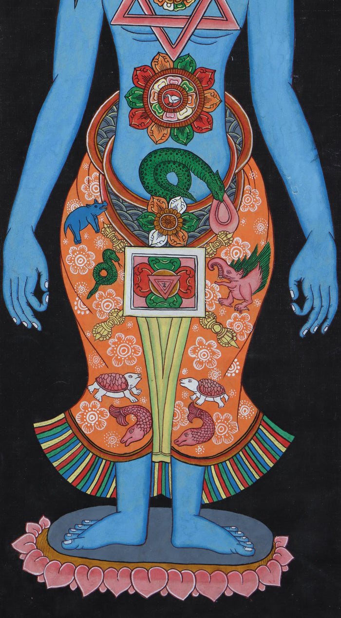 Seven Chakra Art Thangka Painting - Depiction of Seven Chakra Art - Lucky Thanka