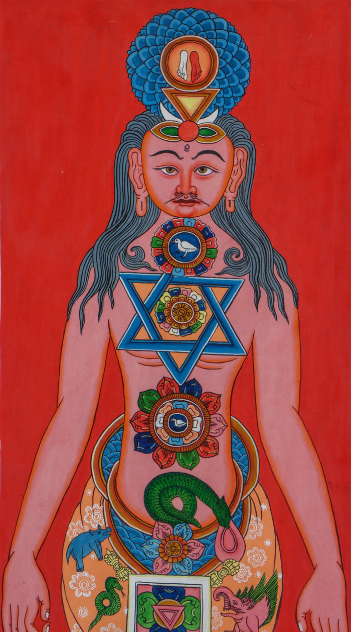 Seven Chakra Art Thangka Painting - Depiction of Seven Chakra Art - Lucky Thanka