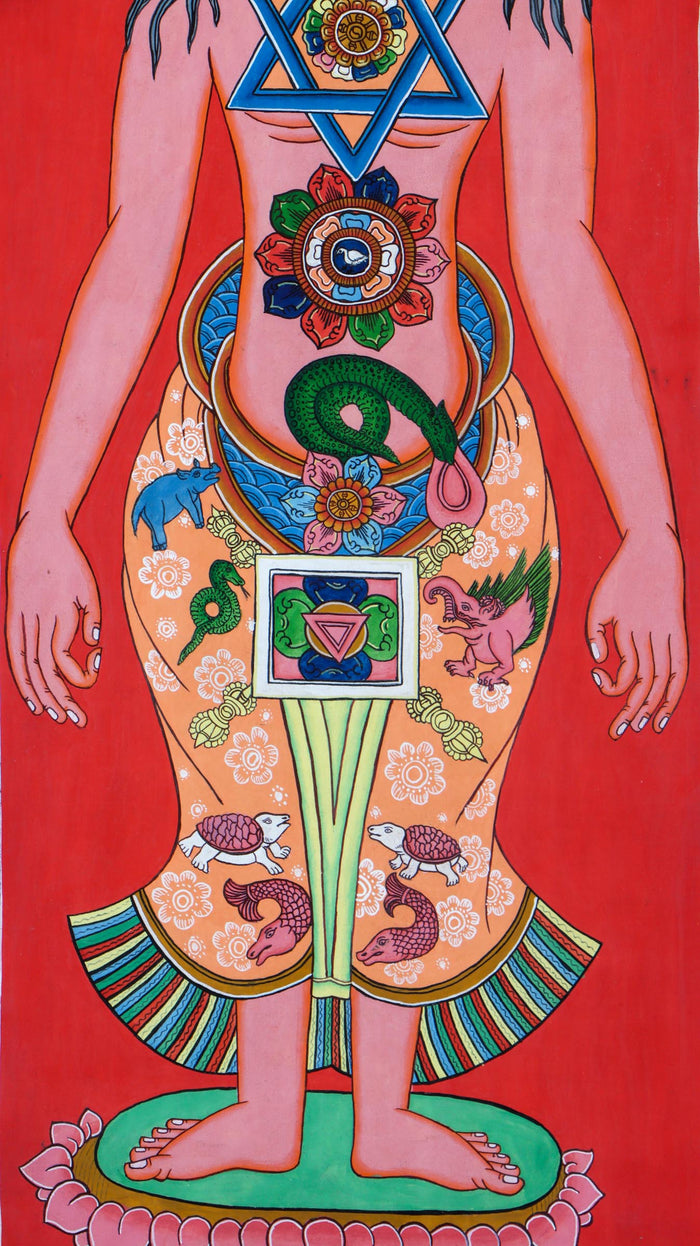 Seven Chakra Art Thangka Painting - Depiction of Seven Chakra Art - Lucky Thanka