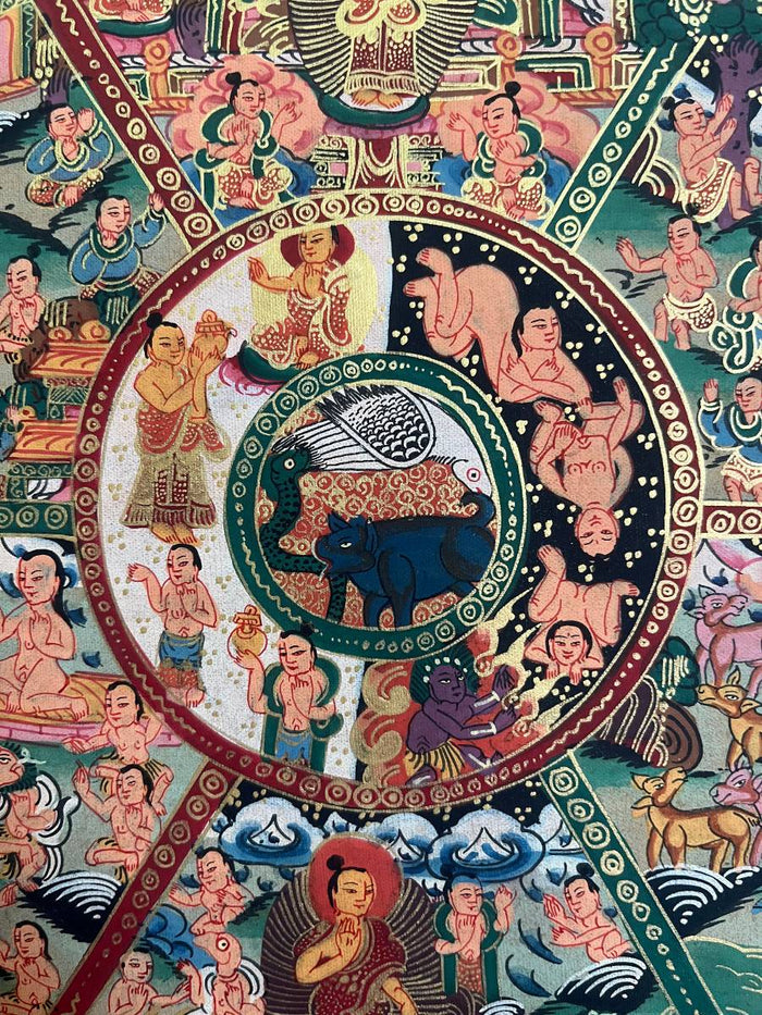 Wheel of Life - Handpainted Thangka Art