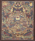 Wheel of Life Thangka for Wall decor.