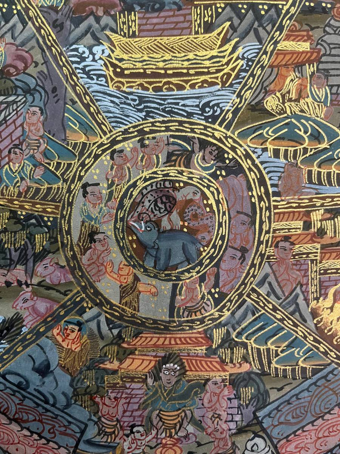 Wheel of Life Thangka for Wall decor.